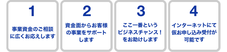 ユニーファイナンスの便利なポイント